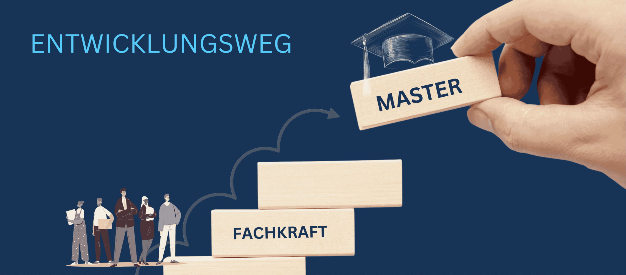 Fachkraft AI