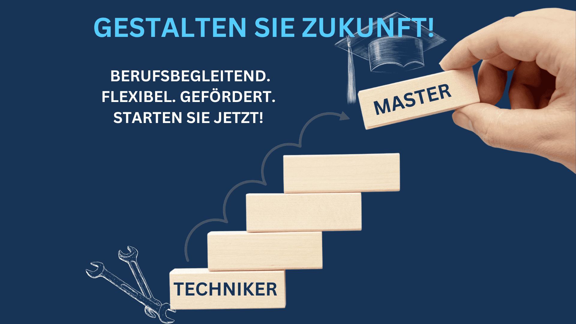 Vom Meister bzw. Techniker zum Master