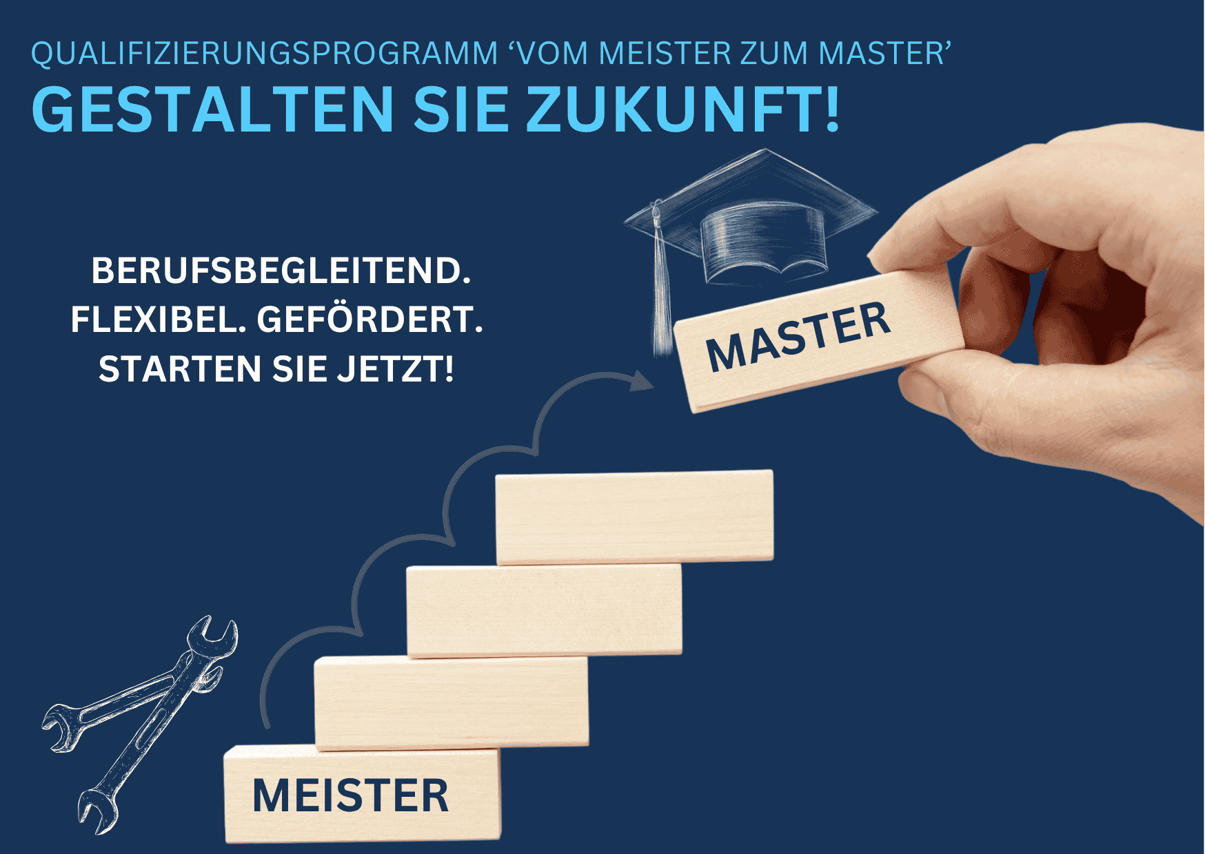 Vom Meister zum master